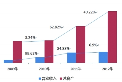 西安人的&ldquo;文化強(qiáng)國(guó)&rdquo;之夢(mèng)